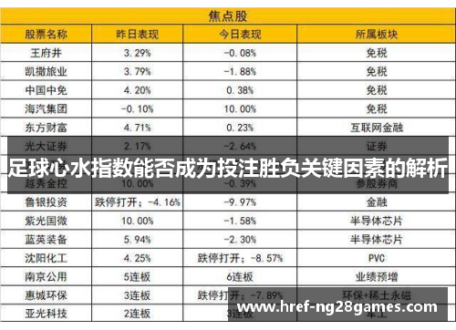 足球心水指数能否成为投注胜负关键因素的解析