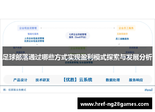 足球部落通过哪些方式实现盈利模式探索与发展分析 足球部落通过哪些方式实现盈利模式探索与发展分析