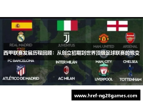 西甲联赛发展历程回顾:从创立初期到世界顶级足球联赛的蜕变 西甲联赛发展历程回顾:从创立初期到世界顶级足球联赛的蜕变