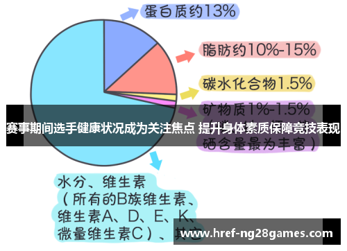 赛事期间选手健康状况成为关注焦点 提升身体素质保障竞技表现 赛事期间选手健康状况成为关注焦点 提升身体素质保障竞技表现