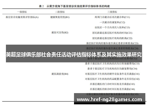 英超足球俱乐部社会责任活动评估指标体系及其实施效果研究 英超足球俱乐部社会责任活动评估指标体系及其实施效果研究