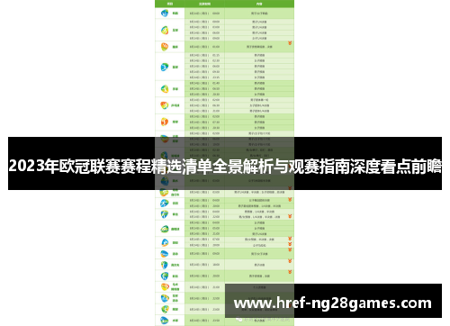 2023年欧冠联赛赛程精选清单全景解析与观赛指南深度看点前瞻 2023年欧冠联赛赛程精选清单全景解析与观赛指南深度看点前瞻