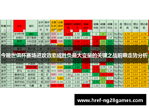今晚世俱杯赛场进攻效率成胜负最大变量的关键之战前瞻走势分析