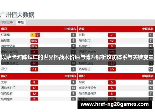 以萨卡对阵拜仁的世界杯战术价值与博弈解析攻防体系与关键变量