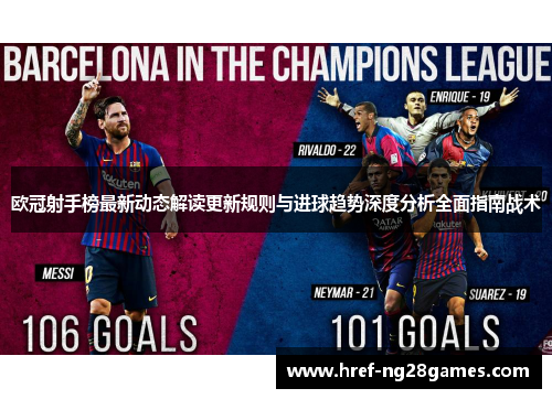 欧冠射手榜最新动态解读更新规则与进球趋势深度分析全面指南战术