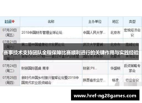 赛事技术支持团队全程保障比赛顺利进行的关键作用与实践经验