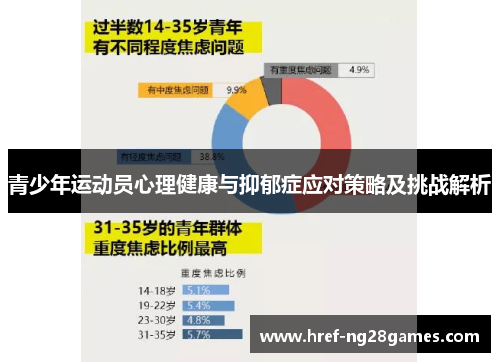 青少年运动员心理健康与抑郁症应对策略及挑战解析