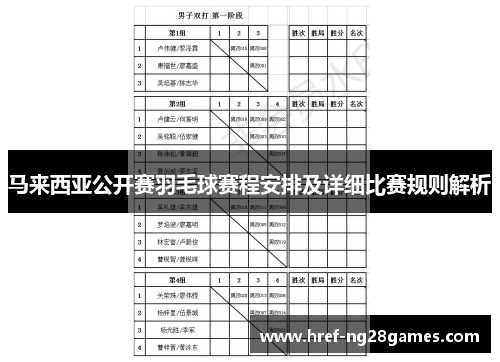 马来西亚公开赛羽毛球赛程安排及详细比赛规则解析 马来西亚公开赛羽毛球赛程安排及详细比赛规则解析